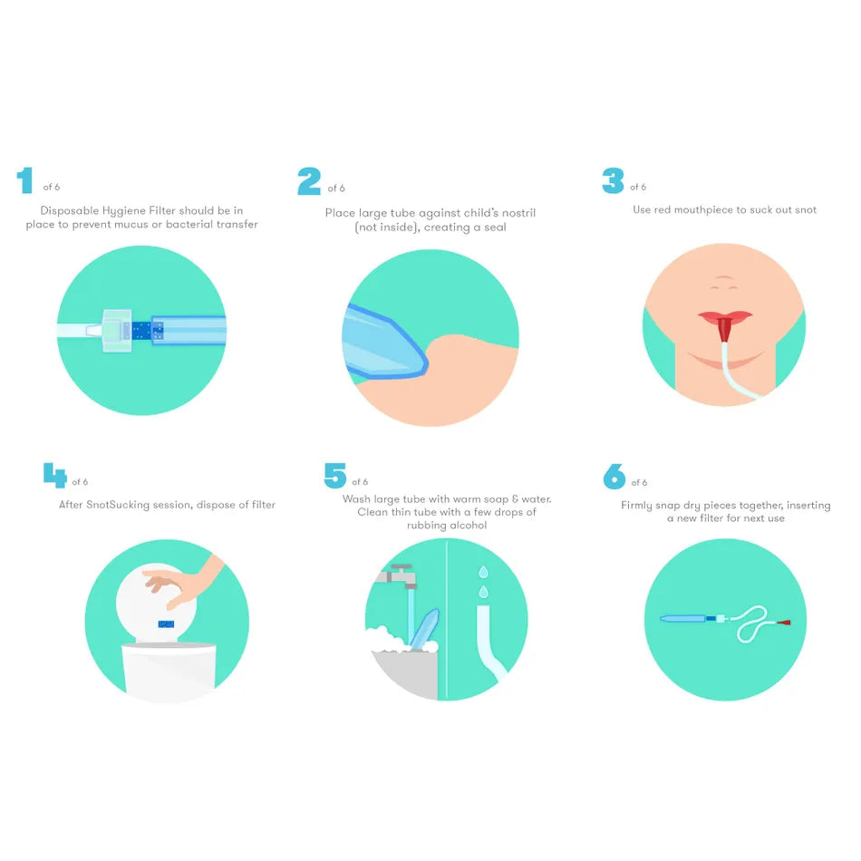 Aspirateur Nasal manual Fridababy