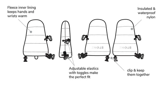Mitaine STONZ pour tout-petits 12-24mois