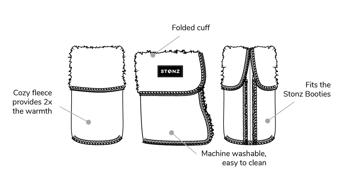Liner pour bottes Stonz - large